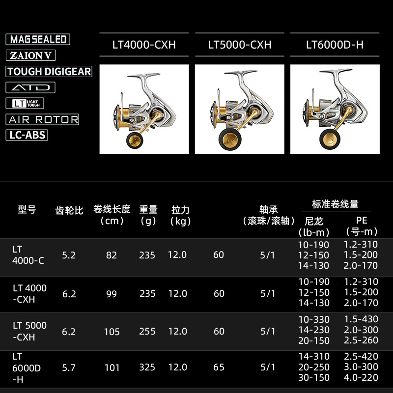 DAIWA FREAMS LT Spining Fishin - Shimano Reel Stradic ulasan dan harga